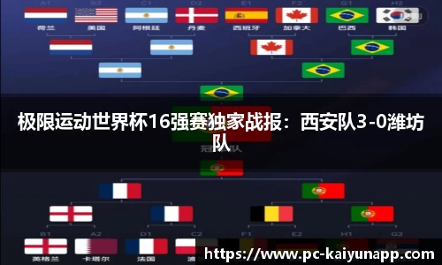 极限运动世界杯16强赛独家战报:西安队3-0潍坊队