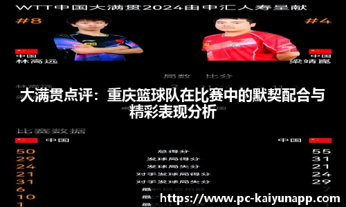 大满贯点评：重庆篮球队在比赛中的默契配合与精彩表现分析