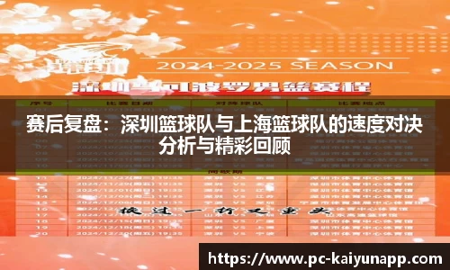 赛后复盘:深圳篮球队与上海篮球队的速度对决分析与精彩回顾