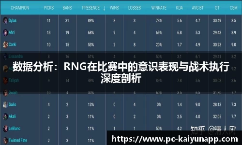 数据分析：RNG在比赛中的意识表现与战术执行深度剖析