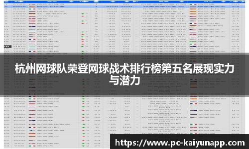杭州网球队荣登网球战术排行榜第五名展现实力与潜力